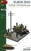 Mini Art 36062 Kursk 1943 Pz.Kpfw. IV Field Repair Big Set 1/35